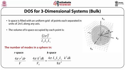 Calculation Of Density Of States DOS YouTube