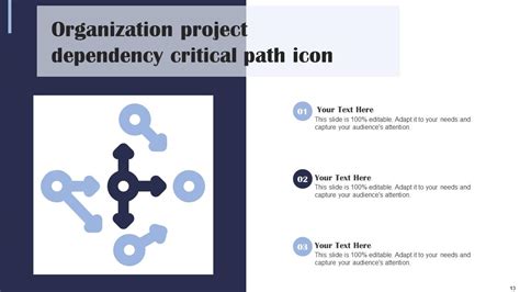 Project Dependency Powerpoint Ppt Template Bundles