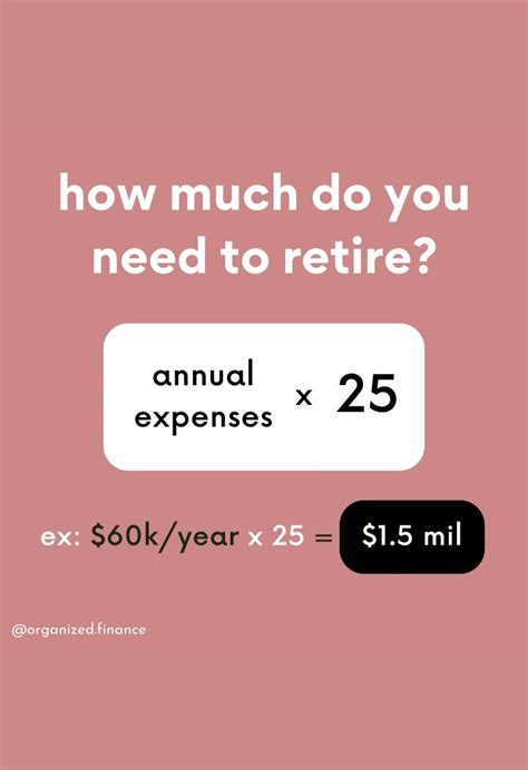 How To Calculate Your Retirement Savings Goal