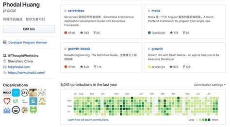 讓 ThoughtWorks 成為你的下一所大學 - 每日頭條
