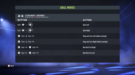 Fifa The Best Skill Moves