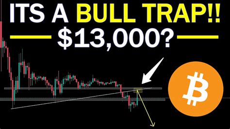 Its A Bull Trap Bitcoin Pump Bitcoin Updates Btc Updates Today