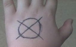 Hand | Where would your Proxy symbol be? - Quiz