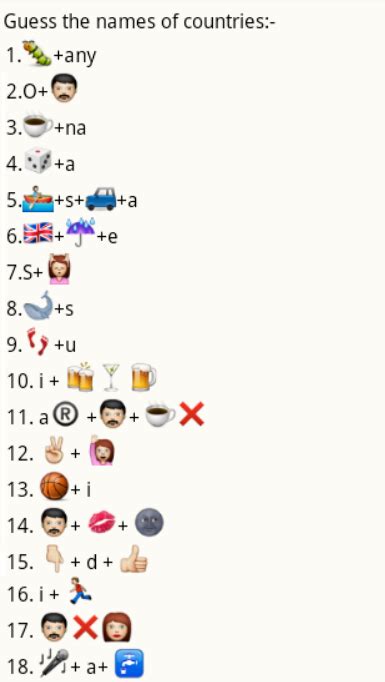 Emoji Quiz For Countries | EMOJI QUIZ