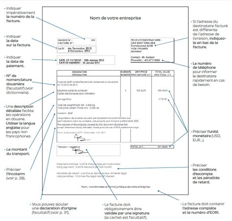 Facture Commerciale Export Quest Ce Et Quand Est Elle Requise