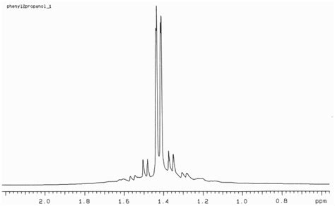 Propanal Nmr