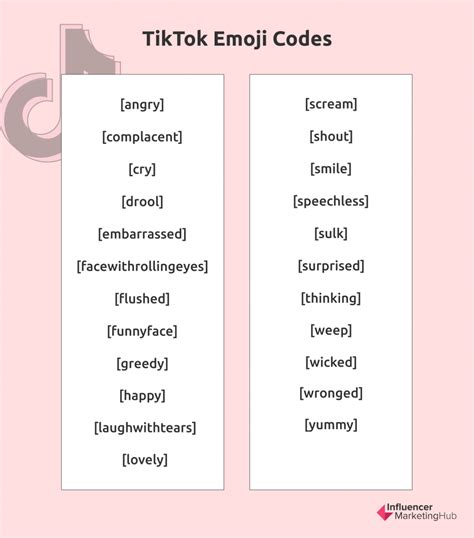 How To Access 46 Secret TikTok Emojis To Stand Out