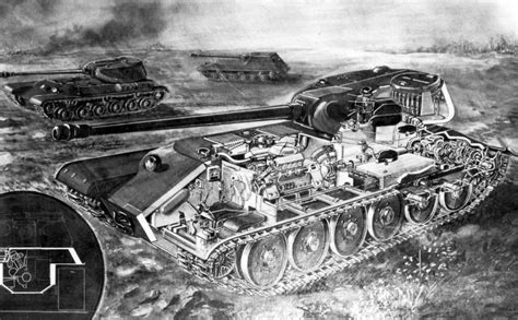 Tank Archives on Twitter: "Requirements for a modernized IS-2 tank were composed #OTD in 1944 ...