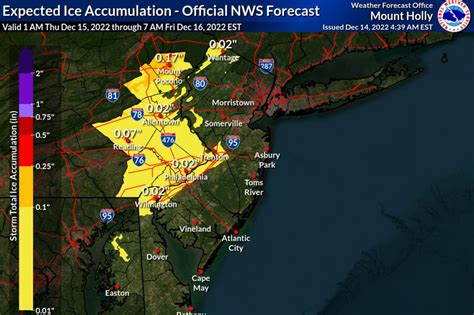 N.J. weather: Winter weather advisories issued for 6 counties. Snow ...