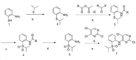 25 二氯 N 2 异丙基磺酰基苯基嘧啶 4 胺的制备