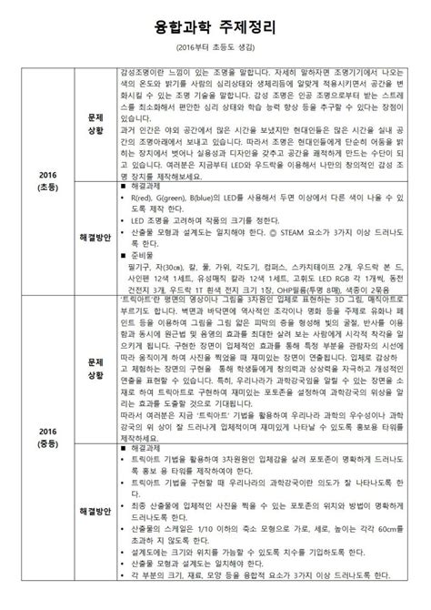 고등학교 과학 실험주제 추천 10 흥미로운 실험 아이디어와 성적 향상의 비결