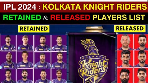 Ipl Kolkata Knight Riders Final Retained Released Players List