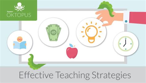 Effective Strategies for All Students, All Abilities - Qwizdom OKTOPUS ... 