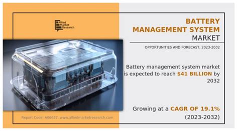 Battery Management System Market Size Share Growth Key