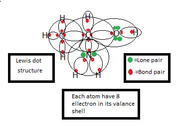 Lewis Dot Structure For Icl