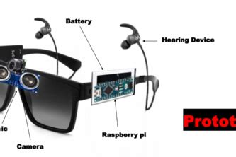 INTELLIGENT SMART GLASSES FOR BLIND PEOPLE | Devpost