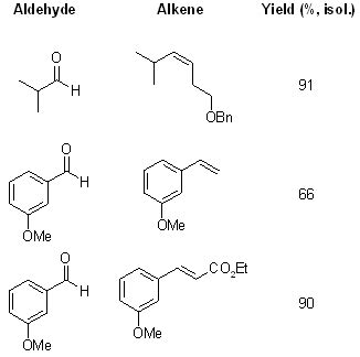 Potassium hydride - Alchetron, The Free Social Encyclopedia