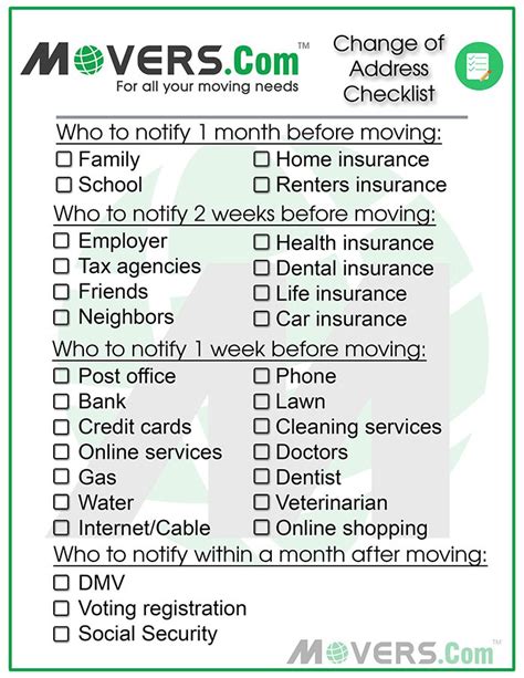 Change Of Address Checklist Printable