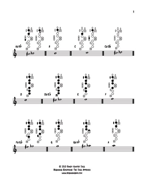 Vandoren Optimum Ligature Bari Sax Fingering