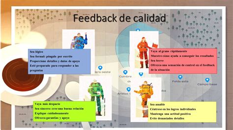 Consejos Para Un Feedback Efectivo Tools4Success