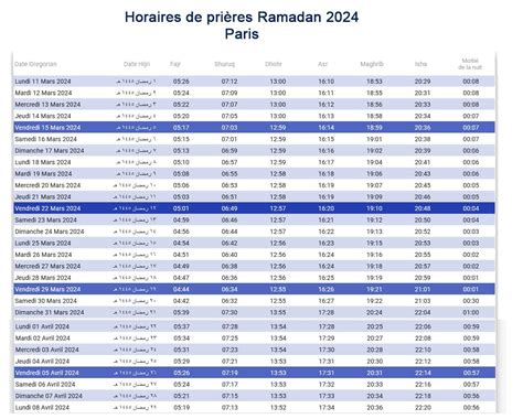 Horaires Paris St Lazare Andeee Hesther