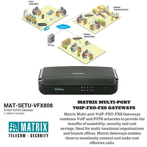 Matrix MAT SETU VFX808 VoIP FXO FXS Gateway With 8 VoIP 8 FXS And 1