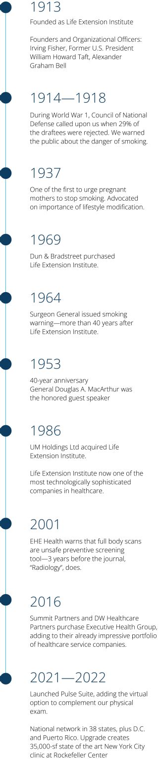 About Us - The Preventive Healthcare Leader For Over 100 Years 