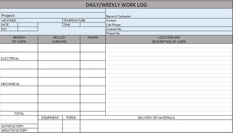 Free Construction Project Management Templates