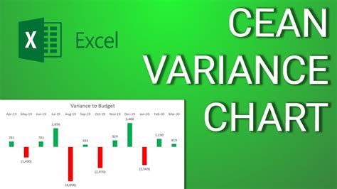 How To Create A Clean Looking Variance Chart In Excel Youtube