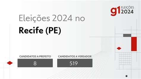 Eleições 2024 no Recife PE veja os candidatos a prefeito e a