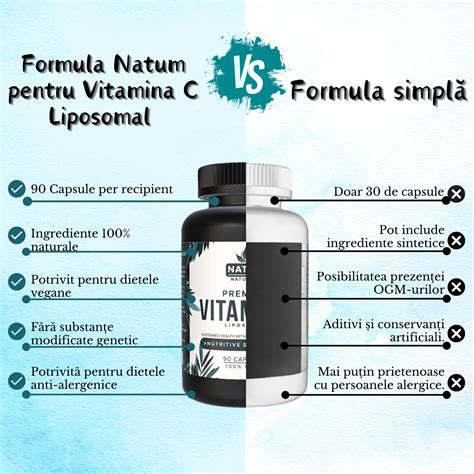 Vitamina C Liposomala Mg Supliment Alimentar Capsule