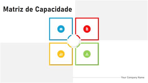 Os Principais Modelos De Matriz De Capacidade Exemplos E Amostras