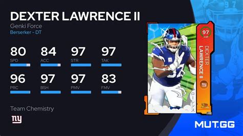 Dexter Lawrence Ii Genki Force Ovr Madden Nfl Mut Gg