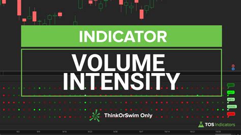 Tos Indicators Thinkorswim Indicators Scans And Strategies