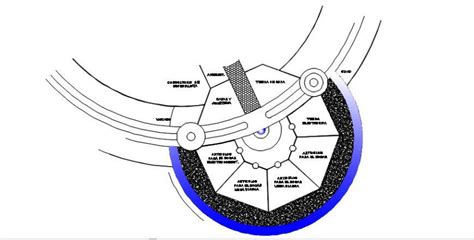 Culture Center Site Layout Plan And Structure Details Dwg File Cadbull