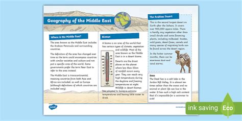 Geography of the Middle East Fact File - KS2 - Deserts