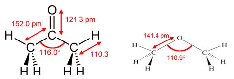 polarity - Why does acetone have a greater dipole moment than dimethyl ether? - Chemistry Stack ...