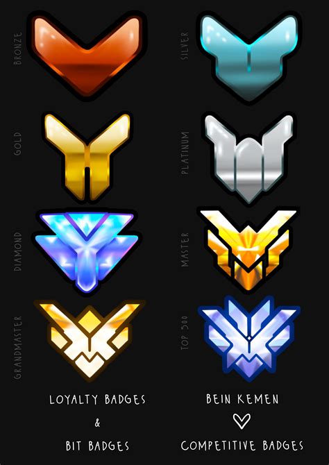 Oc I Recently Made Some Twitch Badges Inspired By The Overwatch