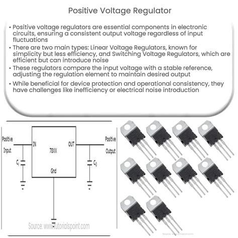 Positive Voltage Regulator How It Works Application Advantages