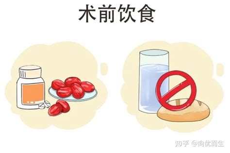 乳腺癌术前术后怎么吃？这些饮食问题你需要了解 知乎