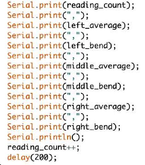 Print Statements at the End of Arduino Code. These series of print ...