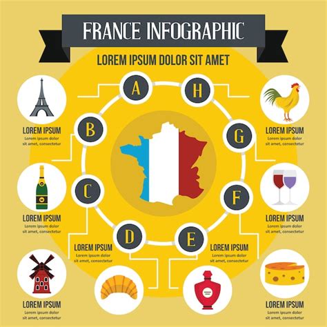 Concepto de infografía de francia Vector Premium