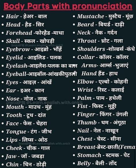 Pin By Latha Hema On Hindi Words Learn English Words English