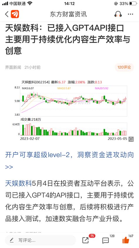 天娱数科sz002354第一个正式开始应用gpt 4的企业，所有热点你几乎都占了， Al人工智能，gpt4，aigc，a财富号东方财富网