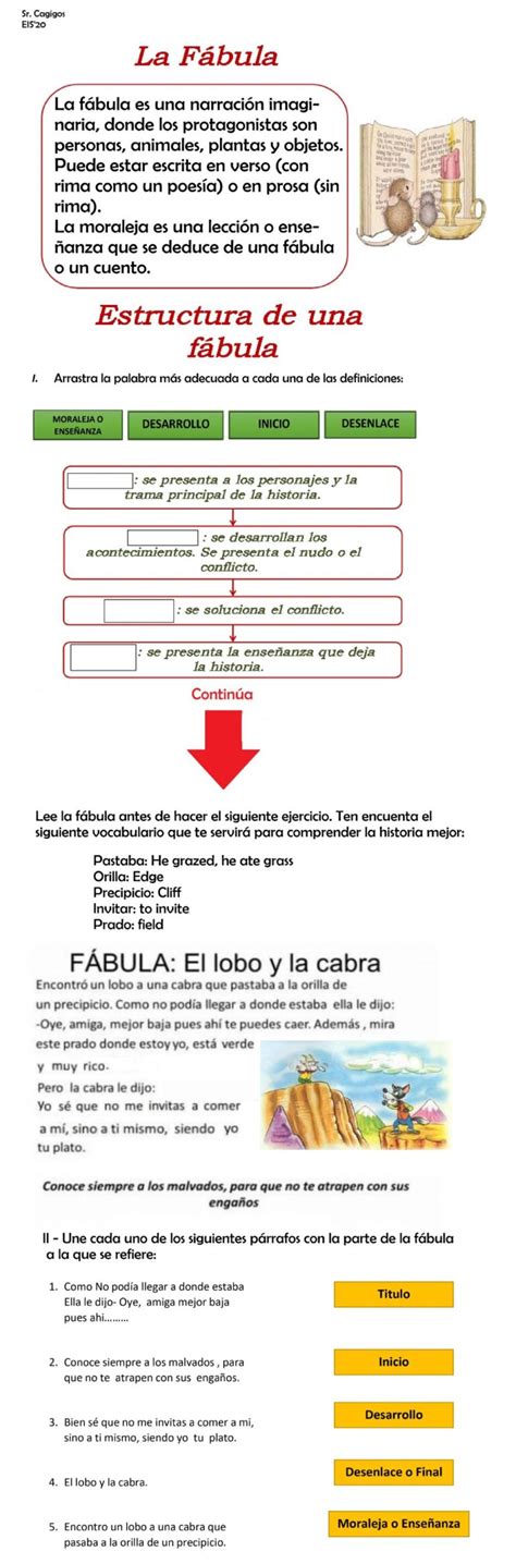 Descubre las Partes Clave de una Fábula Guía Completa CFN