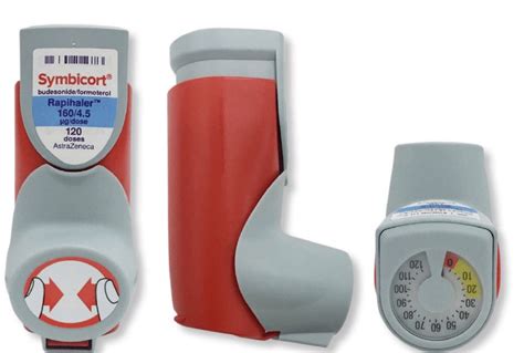 Asthma Inhalers Symbicort