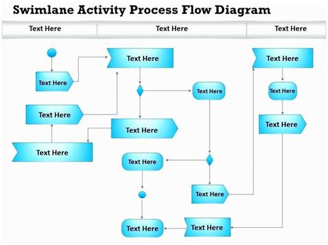 Dive Into Swimlane Diagrams With Our Powerpoint Template