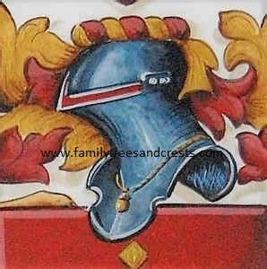 Heraldry Helmets and Mantling, Coat of Arms Helmets