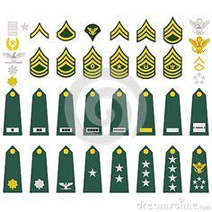 Mejores Im Genes De Grados Y Distintivos Militares Del Mundo En