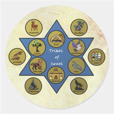 12 Tribes Of Judah Symbols